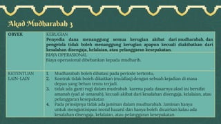 Akad Mudharabah 3
OBYEK KERUGIAN
Penyedia dana menanggung semua kerugian akibat dari mudharabah, dan
pengelola tidak boleh menanggung kerugian apapun kecuali diakibatkan dari
kesalahan disengaja, kelalaian, atau pelanggaran kesepakatan.
BIAYA OPERASIONAL
Biaya operasional dibebankan kepada mudharib.
KETENTUAN
LAIN-LAIN
1. Mudharabah boleh dibatasi pada periode tertentu.
2. Kontrak tidak boleh dikaitkan (mu’allaq) dengan sebuah kejadian di masa
depan yang belum tentu terjadi.
3. tidak ada ganti rugi dalam mudrabah karena pada dasarnya akad ini bersifat
amanah (yad al-amanah), kecuali akibat dari kesalahan disengaja, kelalaian, atau
pelanggaran kesepakatan
4. Pada prinsipnya tidak ada jaminan dalam mudharabah. Jaminan hanya
untuk mengantisipasi moral hazard dan hanya boleh dicairkan kalau ada
kesalahan disengaja, kelalaian, atau pelanggaran kesepakatan
 