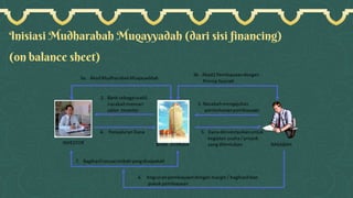 Inisiasi Mudharabah Muqayyadah (dari sisi financing)
(on balance sheet)
 