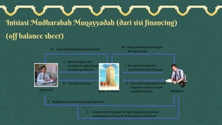 Inisiasi Mudharabah Muqayyadah (dari sisi financing)
(off balance sheet)
 