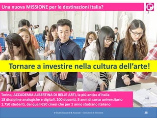 © Studio Giaccardi & Associati – Consulenti di Direzione 28
Una nuova MISSIONE per le destinazioni Italia?
Tornare a inves...