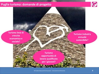 © Studio Giaccardi & Associati – Consulenti di Direzione 4
Puglia turismo: domande di progetto
Turismo leva di
crescita
ec...