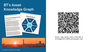 BT’s Asset
Knowledge Graph
Neo4j Inc. All rights reserved 2024
19
https://go.neo4j.com/rs/710-RRC-3
35/images/BT_SRIMS_Whitepaper.pdf
 