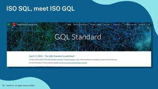 ISO SQL, meet ISO GQL
Neo4j Inc. All rights reserved 2024
22
 