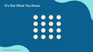 It’s Not What You Know
Neo4j Inc. All rights reserved 2024
4
 