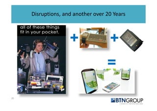 Disruptions, and another over 20 Years 
 