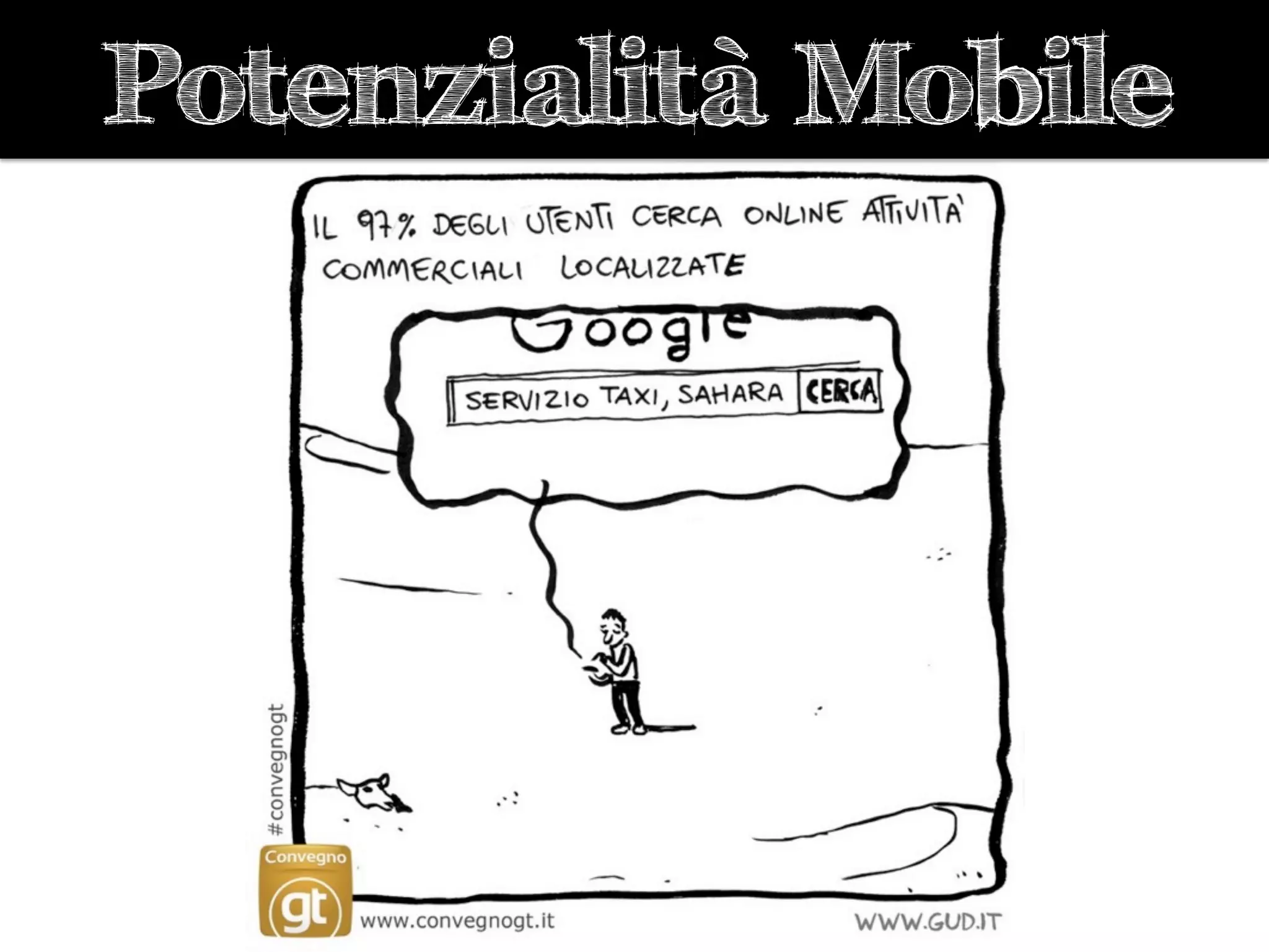 Potenzialità Mobile

 