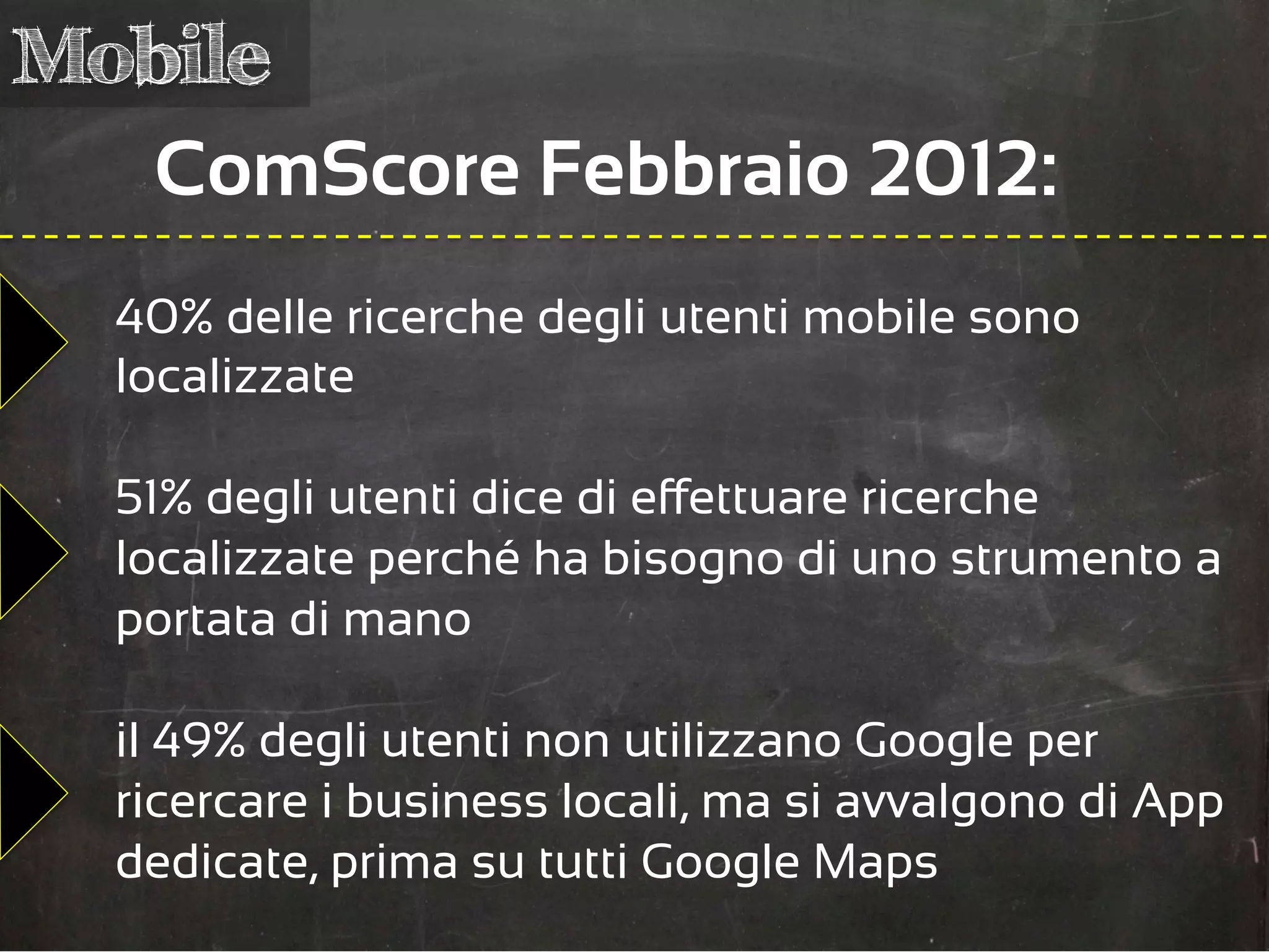 Mobile
ComScore Febbraio 2012:
40% delle ricerche degli utenti mobile sono
localizzate
51% degli utenti dice di eﬀettuare ricerche
localizzate perché ha bisogno di uno strumento a
portata di mano
il 49% degli utenti non utilizzano Google per
ricercare i business locali, ma si avvalgono di App
dedicate, prima su tutti Google Maps

 