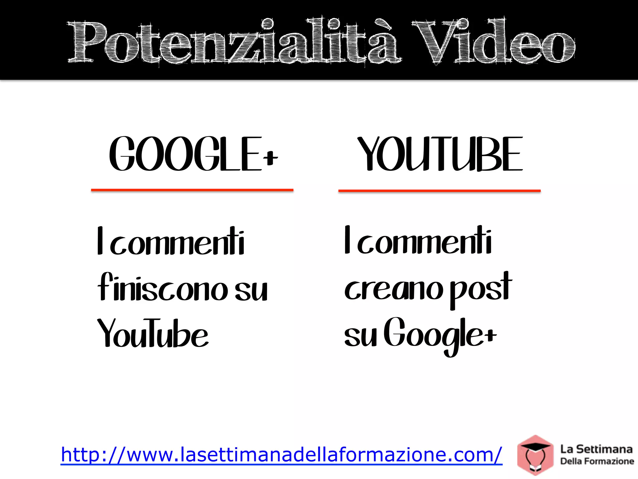 Potenzialità Video
GOOGLE+
I commenti
finiscono su
YouTube

YOUTUBE
I commenti
creano post
su Google+

http://www.lasettimanadellaformazione.com/

 