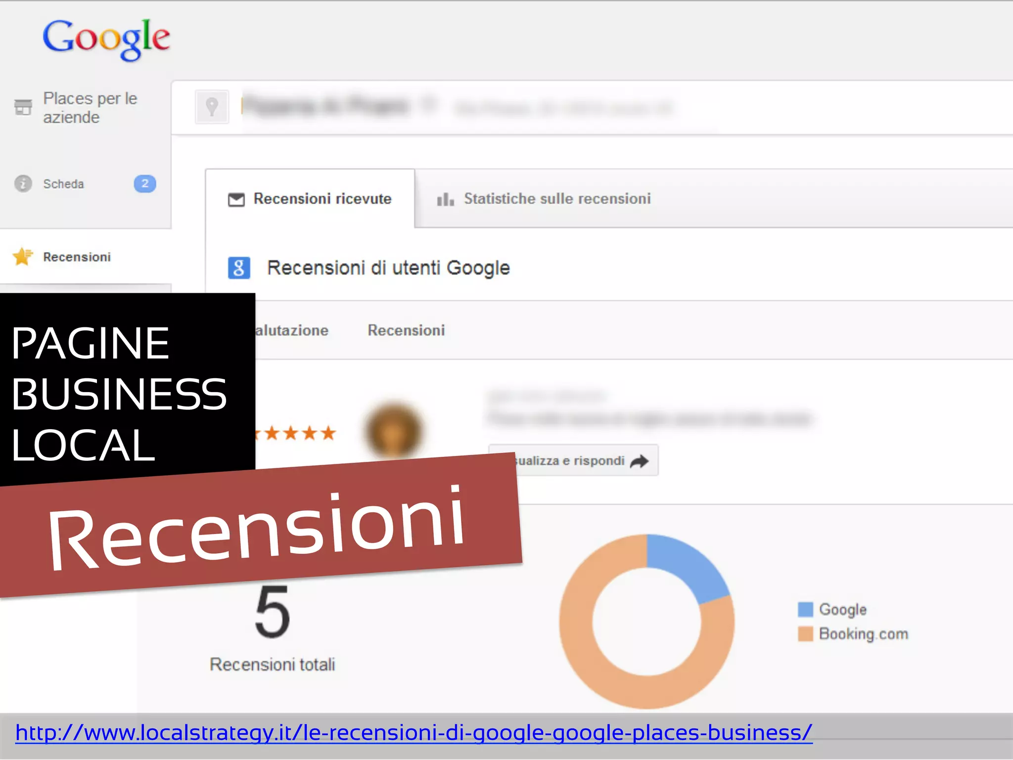 PAGINE
BUSINESS
LOCAL

ensioni
Rec

http://www.localstrategy.it/le-recensioni-di-google-google-places-business/

 