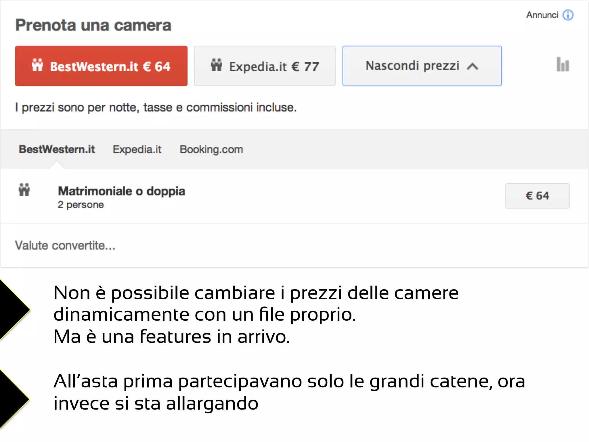 Hotel Finder

Non è possibile cambiare i prezzi delle camere
dinamicamente con un ﬁle proprio.
Ma è una features in arrivo.
All’asta prima partecipavano solo le grandi catene, ora
invece si sta allargando

 
