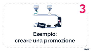 Esempio:
creare una promozione
3
 