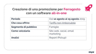 Creazione di una promozione per Ferragosto
con un software all-in-one
Periodo Dal 12 agosto al 19 agosto 2019
Che cosa offrire Tariffa non rimborsabile
Segmento di pubblico Famiglie
Come veicolarla Sito web, social, email
marketing
Analisi Report (Pickup)
 