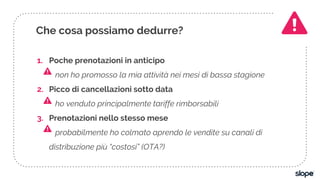 1. Poche prenotazioni in anticipo
non ho promosso la mia attività nei mesi di bassa stagione
2. Picco di cancellazioni sotto data
ho venduto principalmente tariffe rimborsabili
3. Prenotazioni nello stesso mese
probabilmente ho colmato aprendo le vendite su canali di
distribuzione più “costosi” (OTA?)
Che cosa possiamo dedurre?
 