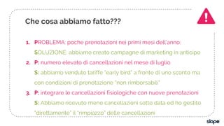 1. PROBLEMA: poche prenotazioni nei primi mesi dell’anno:
SOLUZIONE: abbiamo creato campagne di marketing in anticipo
2. P: numero elevato di cancellazioni nel mese di luglio
S: abbiamo venduto tariffe “early bird” a fronte di uno sconto ma
con condizioni di prenotazione “non rimborsabili”
3. P: integrare le cancellazioni fisiologiche con nuove prenotazioni
S: Abbiamo ricevuto meno cancellazioni sotto data ed ho gestito
“direttamente” il “rimpiazzo” delle cancellazioni
Che cosa abbiamo fatto???
 