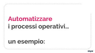 Automatizzare
i processi operativi…
un esempio:
 