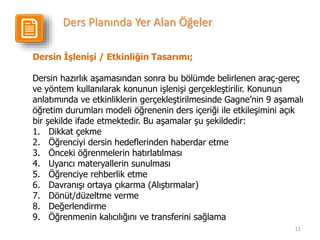 11
Dersin İşlenişi / Etkinliğin Tasarımı;
Dersin hazırlık aşamasından sonra bu bölümde belirlenen araç-gereç
ve yöntem kullanılarak konunun işlenişi gerçekleştirilir. Konunun
anlatımında ve etkinliklerin gerçekleştirilmesinde Gagne’nin 9 aşamalı
öğretim durumları modeli öğrenenin ders içeriği ile etkileşimini açık
bir şekilde ifade etmektedir. Bu aşamalar şu şekildedir:
1. Dikkat çekme
2. Öğrenciyi dersin hedeflerinden haberdar etme
3. Önceki öğrenmelerin hatırlatılması
4. Uyarıcı materyallerin sunulması
5. Öğrenciye rehberlik etme
6. Davranışı ortaya çıkarma (Alıştırmalar)
7. Dönüt/düzeltme verme
8. Değerlendirme
9. Öğrenmenin kalıcılığını ve transferini sağlama
Ders Planında Yer Alan Öğeler
 