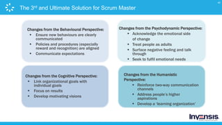 40
The 3rd and Ultimate Solution for Scrum Master
Changes from the Behavioural Perspective:
 Ensure new behaviours are cl...