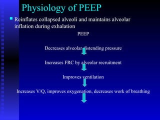 B to A Mechanical Ventilation good lecture.ppt