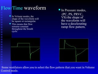 B to A Mechanical Ventilation good lecture.ppt