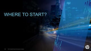 Collaboration & asset reuse~60% of IT leaders say distributed teams significantly impacts productivity.         –ForresterOn average, 25% of application defects are found by customers.–Capers JonesAn enterprise raises 2,000-70,000 RFCs per month.               –GartnerPREDICTABILITY  QUALITYCHANGE-READINESS