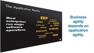 Business agility depends on application agility.