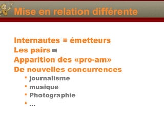 Mise en relation différente
Internautes = émetteurs
Les pairs
Apparition des «pro-am»
De nouvelles concurrences
 journalisme
 musique
 Photographie
 …
 