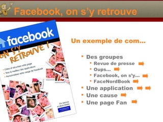 Facebook, on s’y retrouve
Un exemple de com…
 Des groupes
 Revue de presse
 Oups…
 Facebook, on s’y…
 FaceNordBook
 Une application
 Une cause
 Une page Fan
 