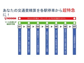 あなたの交通費精算を各駅停車から超特急
に！
８７％の工数削減!!
 