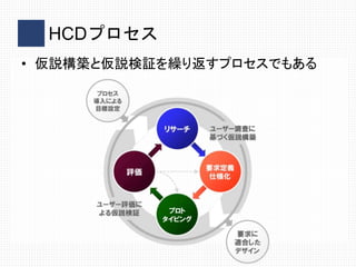 HCDプロセス
• 仮説構築と仮説検証を繰り返すプロセスでもある
 