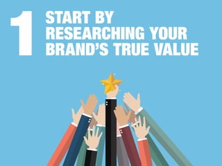 1
START BY
RESEARCHING YOUR
BRAND’S TRUE VALUE
 