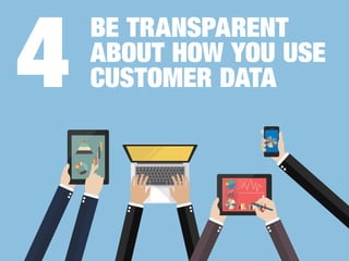 BE TRANSPARENT
ABOUT HOW YOU USE
CUSTOMER DATA4
 