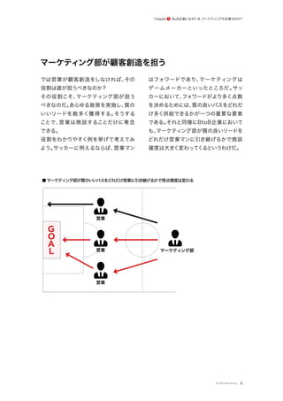 マーケティング部が顧客創造を担う
では営業が顧客創造をしなければ、
その
役割は誰が担うべきなのか？
その役割こそ、
マーケティング部が担う
べきなのだ。
あらゆる施策を実施し、
質の
いいリードを数多く獲得する。
そうする
ことで、
営業は商談することだけに専念
できる。
役割をわかりやすく例を挙げて考えてみ
よう。
サッカーに例えるならば、
営業マン
はフォワードであり、
マーケティングは
ゲームメーカーといったところだ。
サッ
カーにおいて、
フォワードがより多く点数
を決めるためには、
質の良いパスをどれだ
け多く供給できるかが一つの重要な要素
である。
それと同様にBtoB企業において
も、
マーケティング部が質の良いリードを
どれだけ営業マンに引き継げるかで商談
確度は大きく変わってくるというわけだ。
6
■マーケティ
ング部が質のいいパスをどれだけ営業に引き継げるかで得点精度は変わる
G
O
A
L
営業
営業
営業
BtoB企業になぜいま、
マーケティ
ングが必要なのか
？
Chapter 1
©ONE Marketing
マーケティング部
 