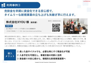 Copyright © Info Mart Corporation. All rights Reserved.
11
弊社は2019年5月に設立し、Webマーケティングを取り入れた映像・動画制作を主な事業としております。映像業界は受注～納品
までの期間が長く、入金より先に支払いが多く発生します。また、慣習として現金主義であることも特徴で、撮影スタジオ代、機
材レンタル、クリエイターへの支払など、１か月で数百万円のキャッシュが出て行ってしまうこともあります。その為、仕事も入
金の予定もあるが「手元のキャッシュが足りない」という状態に陥りがちでした。一時は会社の銀行口座の残金が900円になって
しまった事もあり、財務状況が逼迫した時の備えは必要だと感じていた時に紹介されたのが「電子請求書早払い」でした。
売掛金を早期に資金化できる安心感で、
タイムリーな新規事業の立ち上げも矢継ぎ早に行えます。
取材日：2020年6月18日
② 入金予定を可視化し、事業計画の判断に活用
① 長い入金サイクルでも、必要な時にすぐ現金化が可能
③ 資金繰りの安心感から、積極的な新規事業展開へ
導入
メリット
株式会社XYOU 様（東京都）
＜XYOU様「事例詳細」ページ ＞URL：https://www.infomart.co.jp/case/0143.asp
主にWebマーケティングを取り入れた映像制作
事業内容
事例詳細03
利用事例③
confidential
 