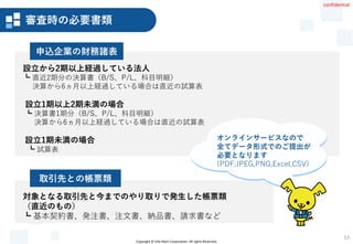 Copyright © Info Mart Corporation. All rights Reserved.
対象となる取引先と今までのやり取りで発生した帳票類
（直近のもの）
┗ 基本契約書、発注書、注文書、納品書、請求書など
設立から2期以上経過している法人
┗ 直近2期分の決算書（B/S、P/L、科目明細）
決算から6ヵ月以上経過している場合は直近の試算表
設立1期以上2期未満の場合
┗ 決算書1期分（B/S、P/L、科目明細）
決算から6ヵ月以上経過している場合は直近の試算表
設立1期未満の場合
┗ 試算表
13
申込企業の財務諸表
オンラインサービスなので
全てデータ形式でのご提出が
必要となります
(PDF,JPEG,PNG,Excel,CSV)
取引先との帳票類
審査時の必要書類のご案内
審査時の必要書類
confidential
 
