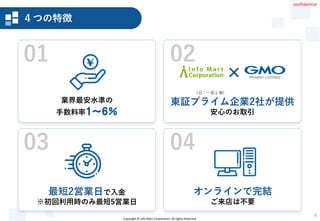 Copyright © Info Mart Corporation. All rights Reserved.
4つの特徴
6
最短2営業日で入金
※初回利用時のみ最短5営業日
オンラインで完結
ご来店は不要
東証プライム企業2社が提供
安心のお取引
業界最安水準の
手数料率1～6％
✕
４つの特徴
confidential
（旧：一部上場）
 