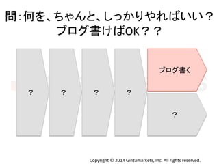 ၥ䠖ఱ䜢䚸䛱䜓䜣䛸䚸䛧䛳䛛䜚䜔䜜䜀䛔䛔䠛 
䝤䝻䜾᭩䛡䜀OK䠛䠛 
䠛 䠛 䠛 䠛 
䝤䝻䜾᭩䛟 
䠛 
Copyright 
© 
2014 
Ginzamarkets, 
Inc. 
All 
rights 
reserved. 
 