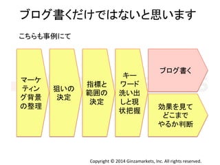 䝤䝻䜾᭩䛟䛰䛡䛷䛿䛺䛔䛸ᛮ䛔䜎䛩 
䝤䝻䜾᭩䛟 
Copyright 
© 
2014 
Ginzamarkets, 
Inc. 
All 
rights 
reserved. 
䝬䞊䜿 
䝔䜱䞁 
䜾⫼ᬒ 
䛾ᩚ⌮ 
≺䛔䛾 
Ỵᐃ 
ᣦᶆ䛸 
⠊ᅖ䛾 
Ỵᐃ 
䜻䞊 
䝽䞊䝗 
Ὑ䛔ฟ 
䛧䛸⌧ 
≧ᢕᥱ 
ຠᯝ䜢ぢ䛶 
䛹䛣䜎䛷 
䜔䜛䛛ุ᩿ 
䛣䛱䜙䜒஦౛䛻䛶 
 