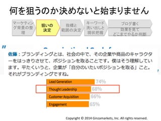 ఱ䜢≺䛖䛾䛛Ỵ䜑䛺䛔䛸ጞ䜎䜚䜎䛫䜣 
䝤䝻䜾᭩䛟 
Copyright 
© 
2014 
Ginzamarkets, 
Inc. 
All 
rights 
reserved. 
䝬䞊䜿䝔䜱䞁 
䜾⫼ᬒ䛾ᩚ 
⌮ 
≺䛔䛾 
Ỵᐃ 
ᣦᶆ䛸 
⠊ᅖ䛾Ỵᐃ 
䜻䞊䝽䞊䝗 
Ὑ䛔ฟ䛧䛸 
⌧≧ᢕᥱ 
ຠᯝ䜢ぢ䛶 
䛹䛣䜎䛷䜔䜛䛛ุ᩿ 
 