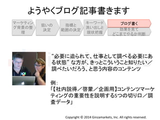 䜘䛖䜔䛟䝤䝻䜾グ஦᭩䛝䜎䛩 
䝤䝻䜾᭩䛟 
Copyright 
© 
2014 
Ginzamarkets, 
Inc. 
All 
rights 
reserved. 
䝬䞊䜿䝔䜱䞁 
䜾⫼ᬒ䛾ᩚ 
⌮ 
≺䛔䛾 
Ỵᐃ 
ᣦᶆ䛸 
⠊ᅖ䛾Ỵᐃ 
䜻䞊䝽䞊䝗 
Ὑ䛔ฟ䛧䛸 
⌧≧ᢕᥱ 
ຠᯝ䜢ぢ䛶 
䛹䛣䜎䛷䜔䜛䛛ุ᩿ 
䇾ᚲせ䛻㏕䜙䜜䛶䚸௙஦䛸䛧䛶ㄪ䜉䜛ᚲせ䛻䛒 
䜛≧ែ䇿㻌䛺᪉䛜䚸䛝䛳䛸䛣䛖䛔䛖䛣䛸▱䜚䛯䛔䠋 
ㄪ䜉䛯䛔䛰䜝䛖䚸䛸ᛮ䛖ෆᐜ䛾䝁䞁䝔䞁䝒 
౛䠖 
䛂䛆♫ෆㄝᚓ䠋ၨⵚ䠋௻⏬⏝䛇䝁䞁䝔䞁䝒䝬䞊䜿 
䝔䜱䞁䜾䛾㔜せᛶ䜢ㄝ᫂䛩䜛5䛴䛾ษ䜚ཱྀ䠋ㄪ 
ᰝ䝕䞊䝍䛃 
 