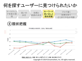 ఱ䜢᥈䛩䝴䞊䝄䞊䛻ぢ䛴䛡䜙䜜䛯䛔䛛 
䝤䝻䜾᭩䛟 
Copyright 
© 
2014 
Ginzamarkets, 
Inc. 
All 
rights 
reserved. 
䝬䞊䜿䝔䜱䞁 
䜾⫼ᬒ䛾ᩚ 
⌮ 
≺䛔䛾 
Ỵᐃ 
ᣦᶆ䛸 
⠊ᅖ䛾Ỵᐃ 
䜻䞊䝽䞊䝗 
Ὑ䛔ฟ䛧䛸 
⌧≧ᢕᥱ 
ຠᯝ䜢ぢ䛶 
䛹䛣䜎䛷䜔䜛䛛ุ᩿ 
④⌧≧ᢕᥱ 
䠄㟷⥺䠖ᙜ♫䝃䜲䝖䚸⥳⥺䠖᯾䝛䝑䝖ᑓ㛛䝯䝕䜱䜰䚸㉥⥺䠖᯾௻ᴗ䛾䝤䝻䜾䠅 
 