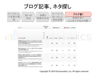 䝤䝻䜾グ஦䚸䝛䝍᥈䛧 
䝤䝻䜾᭩䛟 
Copyright 
© 
2014 
Ginzamarkets, 
Inc. 
All 
rights 
reserved. 
䝬䞊䜿䝔䜱䞁 
䜾⫼ᬒ䛾ᩚ 
⌮ 
≺䛔䛾 
Ỵᐃ 
ᣦᶆ䛸 
⠊ᅖ䛾Ỵᐃ 
䜻䞊䝽䞊䝗 
Ὑ䛔ฟ䛧䛸 
⌧≧ᢕᥱ 
ຠᯝ䜢ぢ䛶 
䛹䛣䜎䛷䜔䜛䛛ุ᩿ 
 