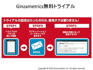 Ginzametrics↓ᩱ䝖䝷䜲䜰䝹 
Copyright 
© 
2014 
Ginzamarkets, 
Inc. 
All 
rights 
reserved. 
 