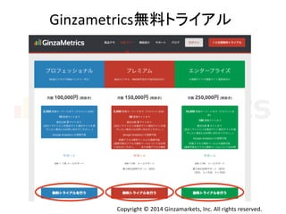 Ginzametrics↓ᩱ䝖䝷䜲䜰䝹 
Copyright 
© 
2014 
Ginzamarkets, 
Inc. 
All 
rights 
reserved. 
 
