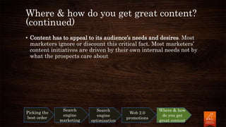 Where & how do you get great content?
(continued)
• Content has to appeal to its audience’s needs and desires. Most
marketers ignore or discount this critical fact. Most marketers’
content initiatives are driven by their own internal needs not by
what the prospects care about
Picking the
best order
Search
engine
marketing
Search
engine
optimization
Web 2.0
promotions
Where & how
do you get
great content
 