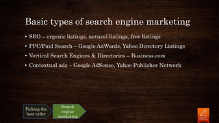Basic types of search engine marketing
• SEO – organic listings, natural listings, free listings
• PPC/Paid Search – Google AdWords, Yahoo Directory Listings
• Vertical Search Engines & Directories – Business.com
• Contextual ads – Google AdSense, Yahoo Publisher Network
Picking the
best order
Search
engine
marketing
 