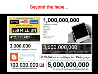 Whywould we listen?Our marketing funnelbecomes more complex tofollow.