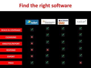 Find the right software