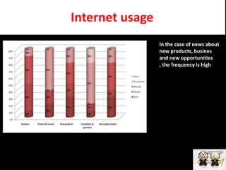 Socialnetworks & online forums/platforms are usedon a largerscale in searchesfornewproducts and complaints