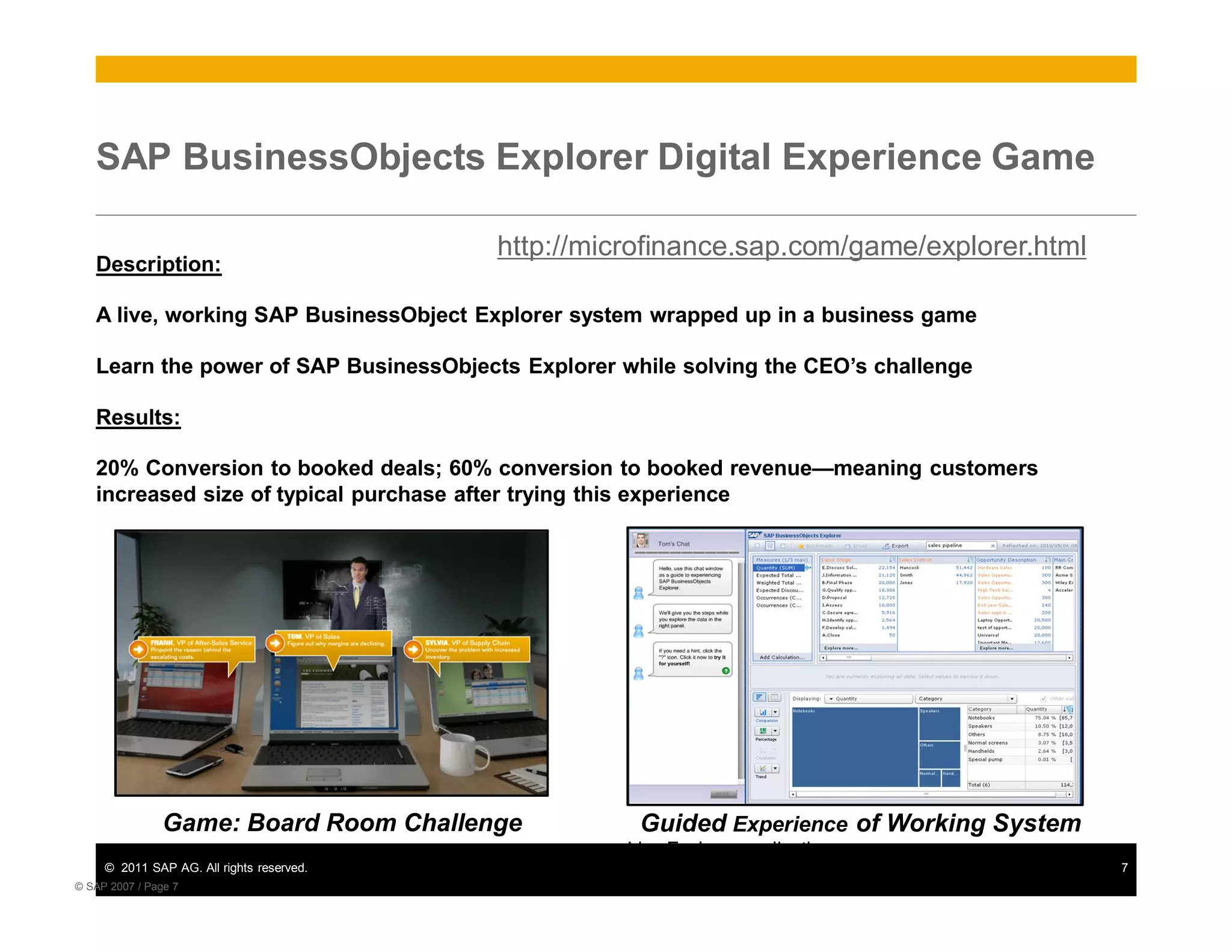 © 2011 SAP AG. All rights reserved. 7
SAP BusinessObjects Explorer Digital Experience Game
Description:
A live, working SAP BusinessObject Explorer system wrapped up in a business game
Learn the power of SAP BusinessObjects Explorer while solving the CEO’s challenge
Results:
20% Conversion to booked deals; 60% conversion to booked revenue—meaning customers
increased size of typical purchase after trying this experience
© SAP 2007 / Page 7
Live Explorer application
Game: Board Room Challenge Guided Experience of Working System
http://microfinance.sap.com/game/explorer.html
 