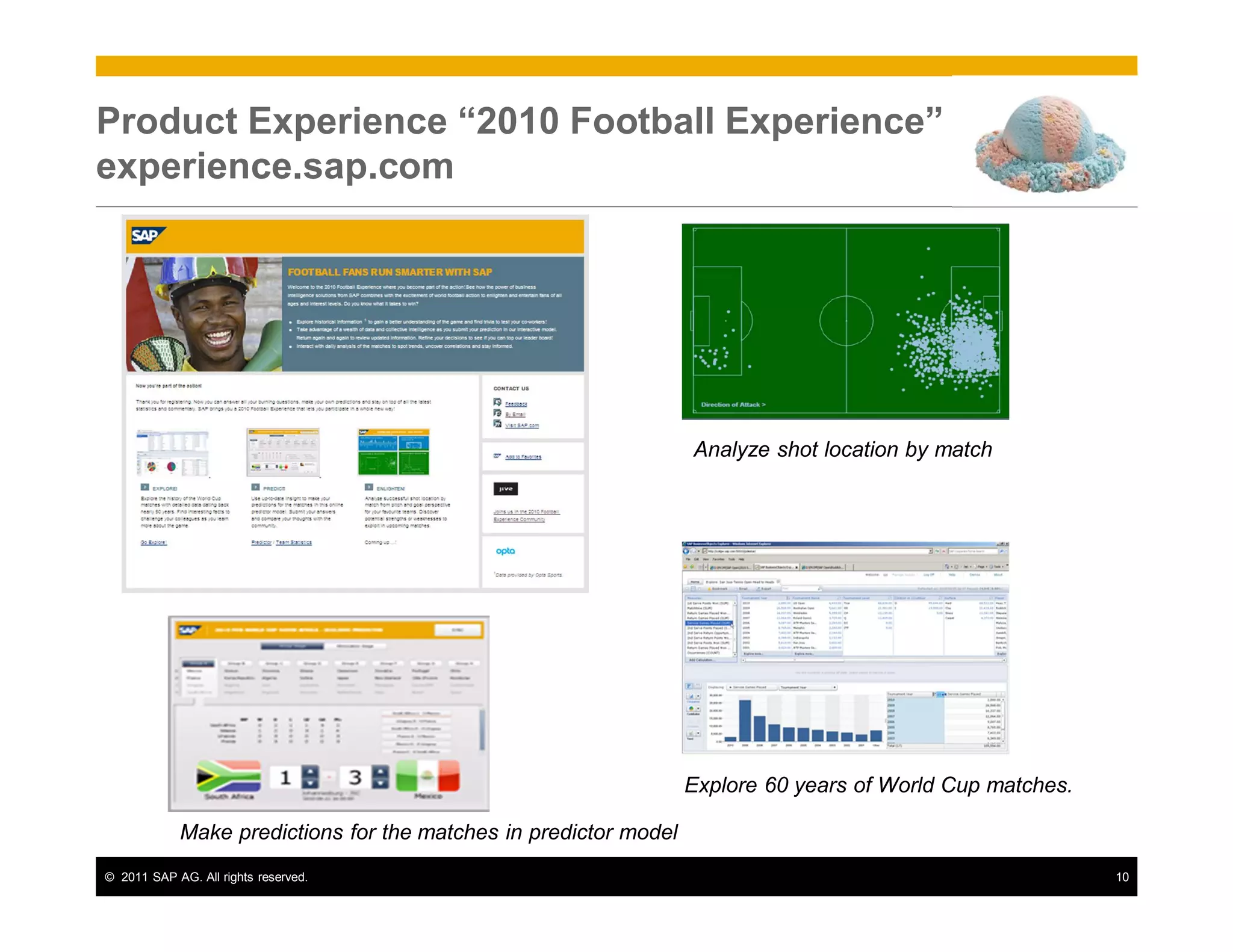 © 2011 SAP AG. All rights reserved. 10
Product Experience “2010 Football Experience”
experience.sap.com
Explore 60 years of World Cup matches.
Analyze shot location by match
Make predictions for the matches in predictor model
 
